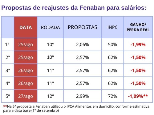 copia para Claudia GRAFICOS CONTRAF _3_