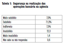 indicadores65 tab05