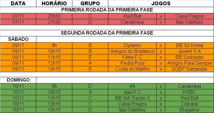 copa dos bancários