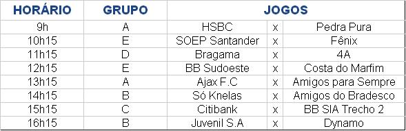 tabela 2