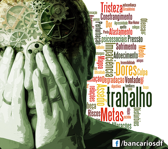 Pesquisa-proart-bancarios-site